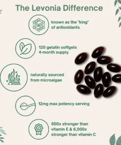 Levonia™ Astaxanthin Softgels