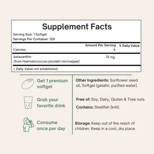 Levonia™ Astaxanthin Softgels